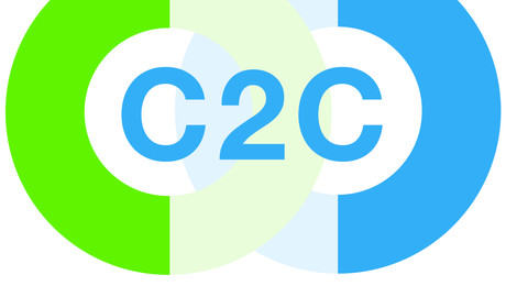 C2C cradle to cradle logo bouwgroep